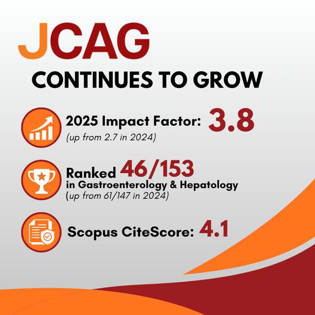 JCAG 2025 Impact Factor